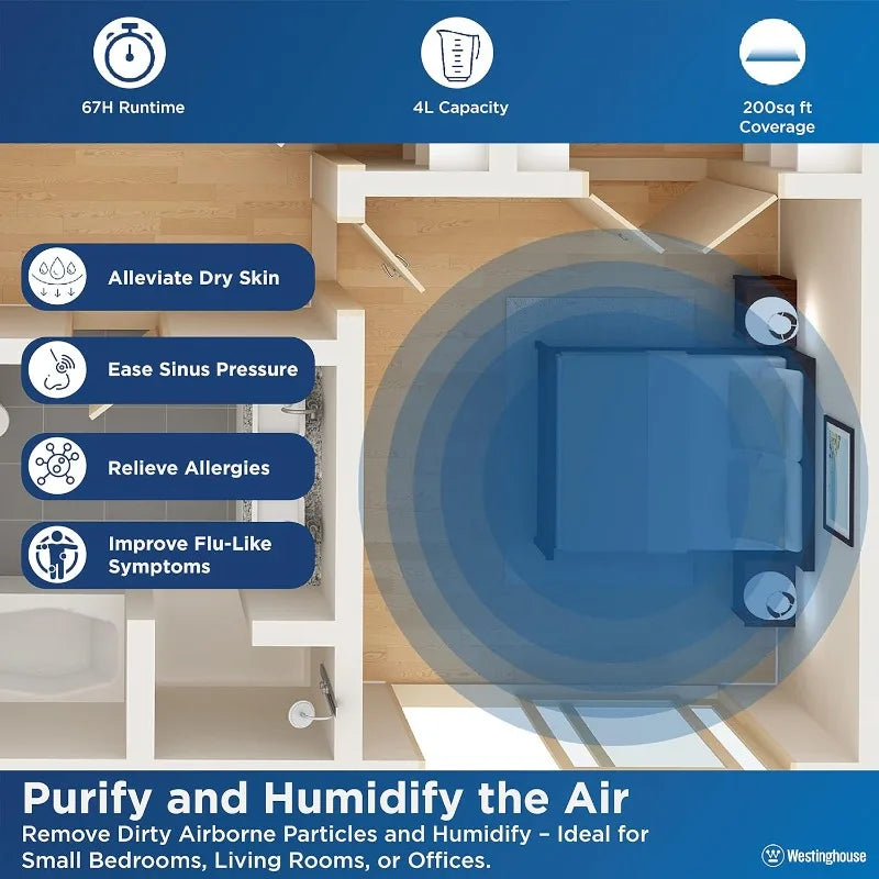Westinghouse Humidifier Air Purifier combo with Smart Sensor