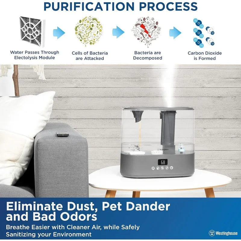 Westinghouse Humidifier Air Purifier combo with Smart Sensor