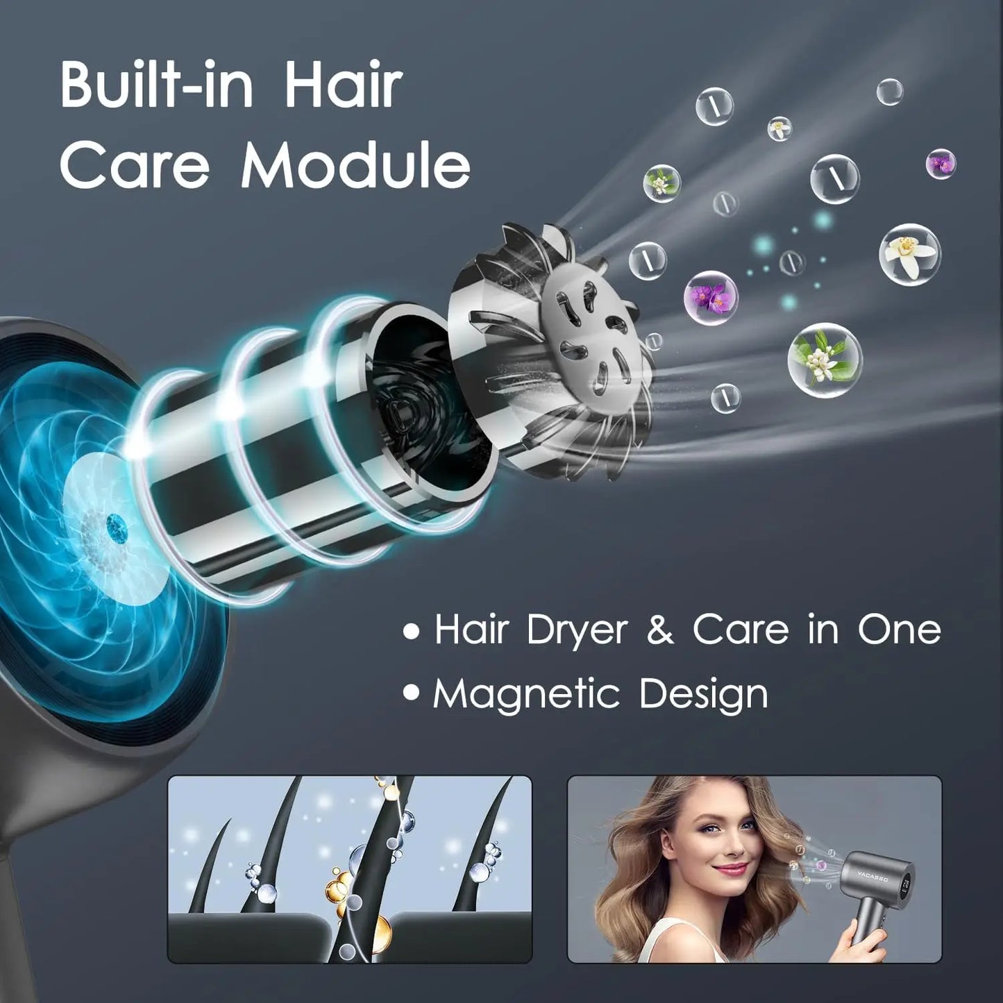 Ionic Hair Dryer with Hair Care Module, Professional